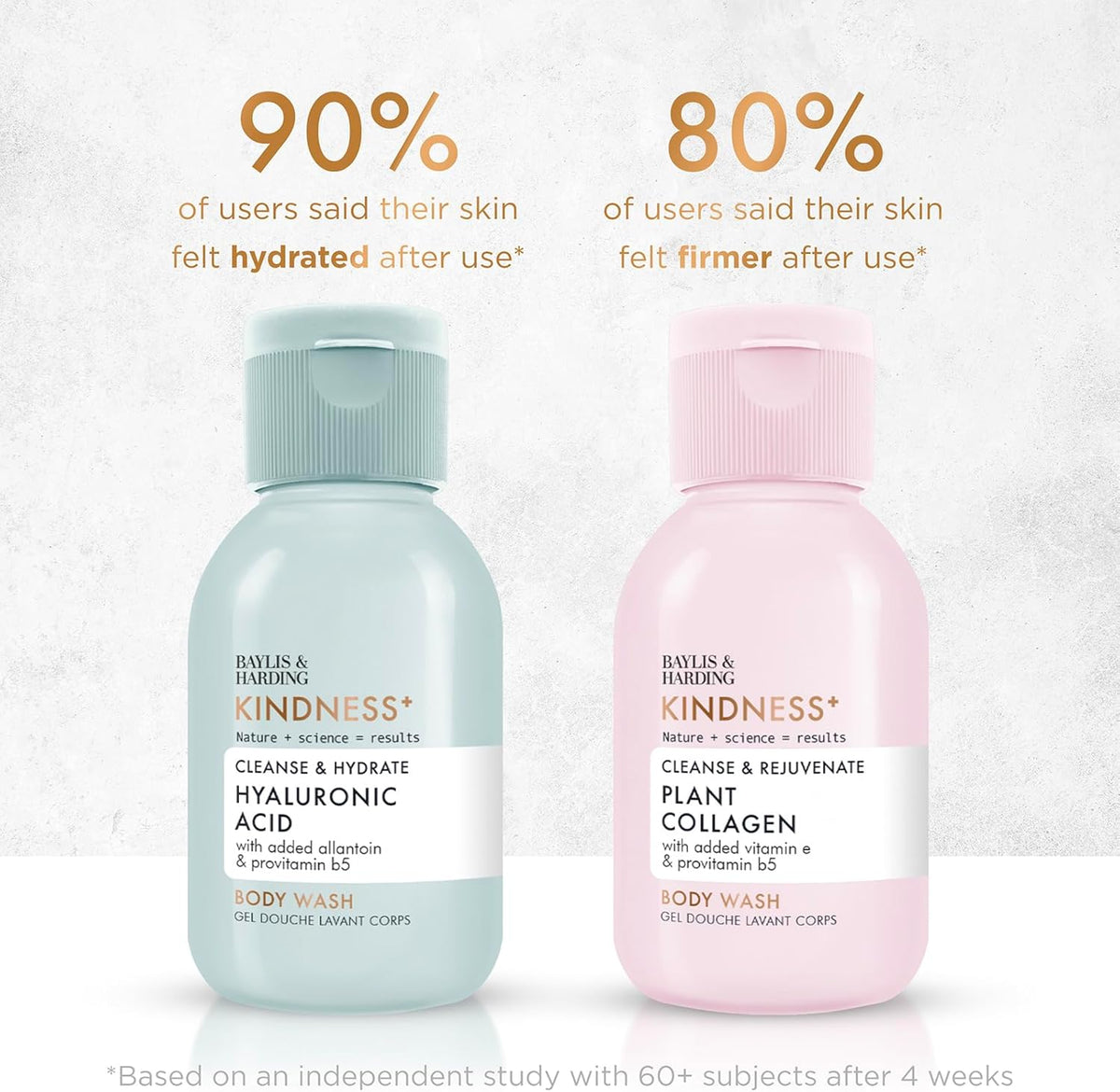 Baylis And Harding Kindness Natural Body Wash Collection Discovery Set