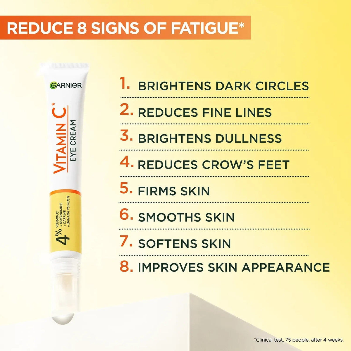 Garnier Glow Eye Duo Gift Set